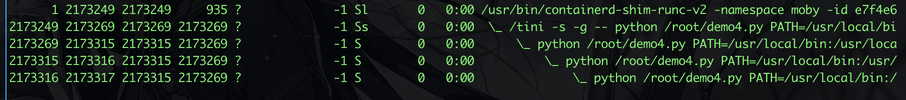 Process Structure of demo4